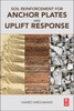 Soil Reinforcement for Anchor Plates
