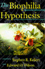Biophilia Hypothesis