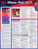 iPhone & iPad iOS 17