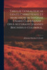 Tabulae Genealogicae Gentis Carrettensis Et Marchionum Savonae Finarii Clavexanae ... Opus Accuravit Joannes Bricherius-columbus...