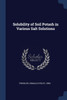 Solubility of Soil Potash in Various Salt Solutions