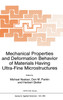 Mechanical Properties and Deformation Behavior of Materials Having Ultra-Fine Microstructures