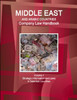 Middle East and Arabic Countries Company Law Handbook Volume 1 Strategic Information and Laws in Selected Countries