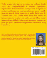 Cão Horóscopo  2024