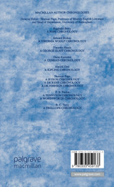 A Conrad Chronology