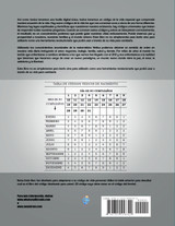 El Código de la Vida #2 Pronóstico Anual Para 2015