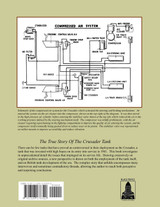 A15 Cruiser Mk.VI Crusader Tank A Technical History A15 Cruiser Mk.VI Crusader Tank A Technical History