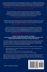 Sweat the Small Stuff!