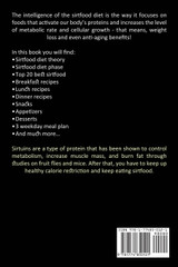 Sirtfood Diet Recipes Sirtfood Diet Recipes