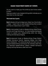 Bladesmithing Bladesmithing