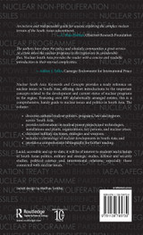Nuclear South Asia Nuclear South Asia