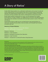 Eureka Math Grade 8 Student Edition Book #1 (Modules 1 & 2)