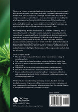 Measuring Heavy Metal Contaminants in Cannabis and Hemp Measuring Heavy Metal Contaminants in Cannabis and Hemp