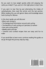 Carb Cycling for Women Carb Cycling for Women