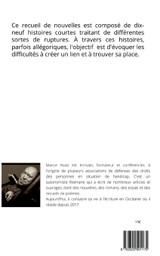 Ruptures Ruptures