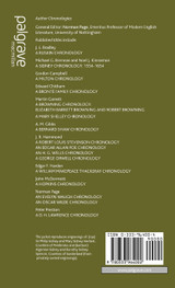 A Sidney Chronology, 1554-1654