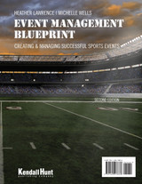 Event Management Blueprint
