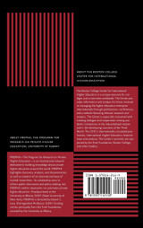 Private Higher Education