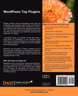 Wordpress Top Plugins