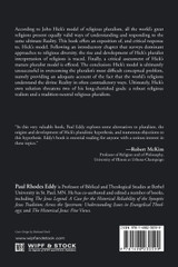 John Hick's Pluralist Philosophy of World Religions