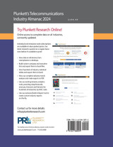 Plunkett's Telecommunications Industry Almanac 2024 Plunkett's Telecommunications Industry Almanac 2024