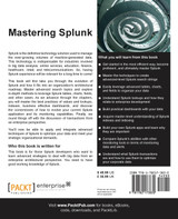 Mastering Splunk