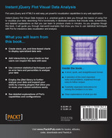 Instant JQuery Flot Visual Data Analysis