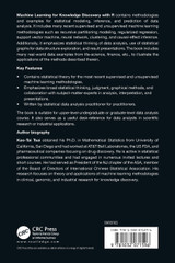 Machine Learning for Knowledge Discovery with R