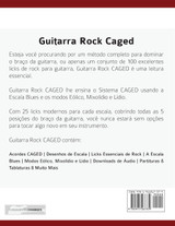 Guitarra Rock CAGED