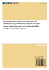 Prozesse im Projektmanagement