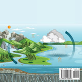 The Water Cycle for Kids The Water Cycle for Kids