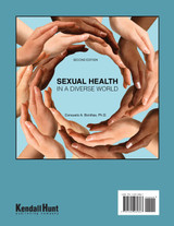 Sexual Health Sexual Health