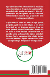 Régime Cétogène pour Débutants Régime Cétogène pour Débutants