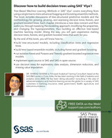 Tree-Based Machine Learning Methods in SAS Viya