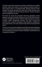 Employer Branding for Competitive Advantage