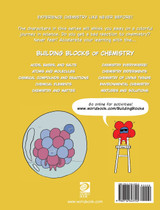 Acids, Bases, and Salts