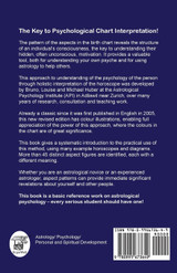 Aspect Pattern Astrology