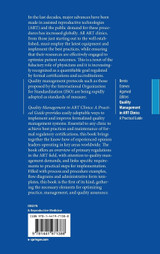 Quality Management in ART Clinics