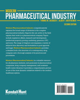Modern Pharmaceutical Industry Modern Pharmaceutical Industry