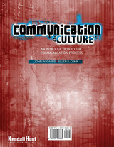 Communication as Culture