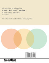 Introduction to Integrating Music, Art, and Theatre in Elementary Education