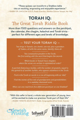 Torah IQ Torah IQ