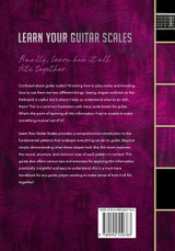 Learn Your Guitar Scales