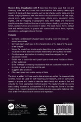 Modern Data Visualization with R