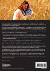 Breastfeeding and Medication