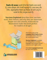 Vaccines Explained (Hindi-English)