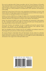 Concise Dictionary of Personality Traits and Characteristics