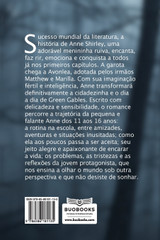 Anne de Grenn Gables Anne de Grenn Gables