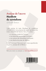 Manifeste du surréalisme d'André Breton (Analyse de l'oeuvre)