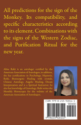 Monkey Horoscope 2023